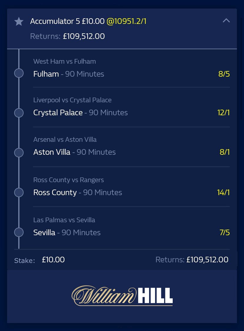 One lucky William Hill punter won £109,512 🤩🤩🤩 The underdog acca. 👏