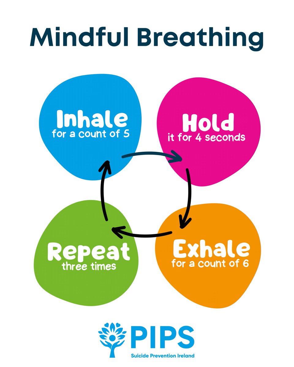Amidst the chaos of everyday life, take a moment to pause and breathe. Mindful breathing isn’t just about air filling your lungs; it’s about reconnecting with yourself, finding clarity in the present moment, and embracing the stillness within. #MindfulBreathing