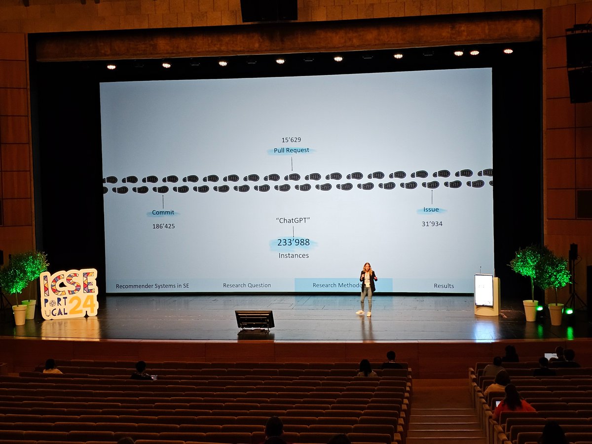 The two sessions, Software Evolution &amp; Analysis and Process automation &amp; DevOps are happening now in parallel.