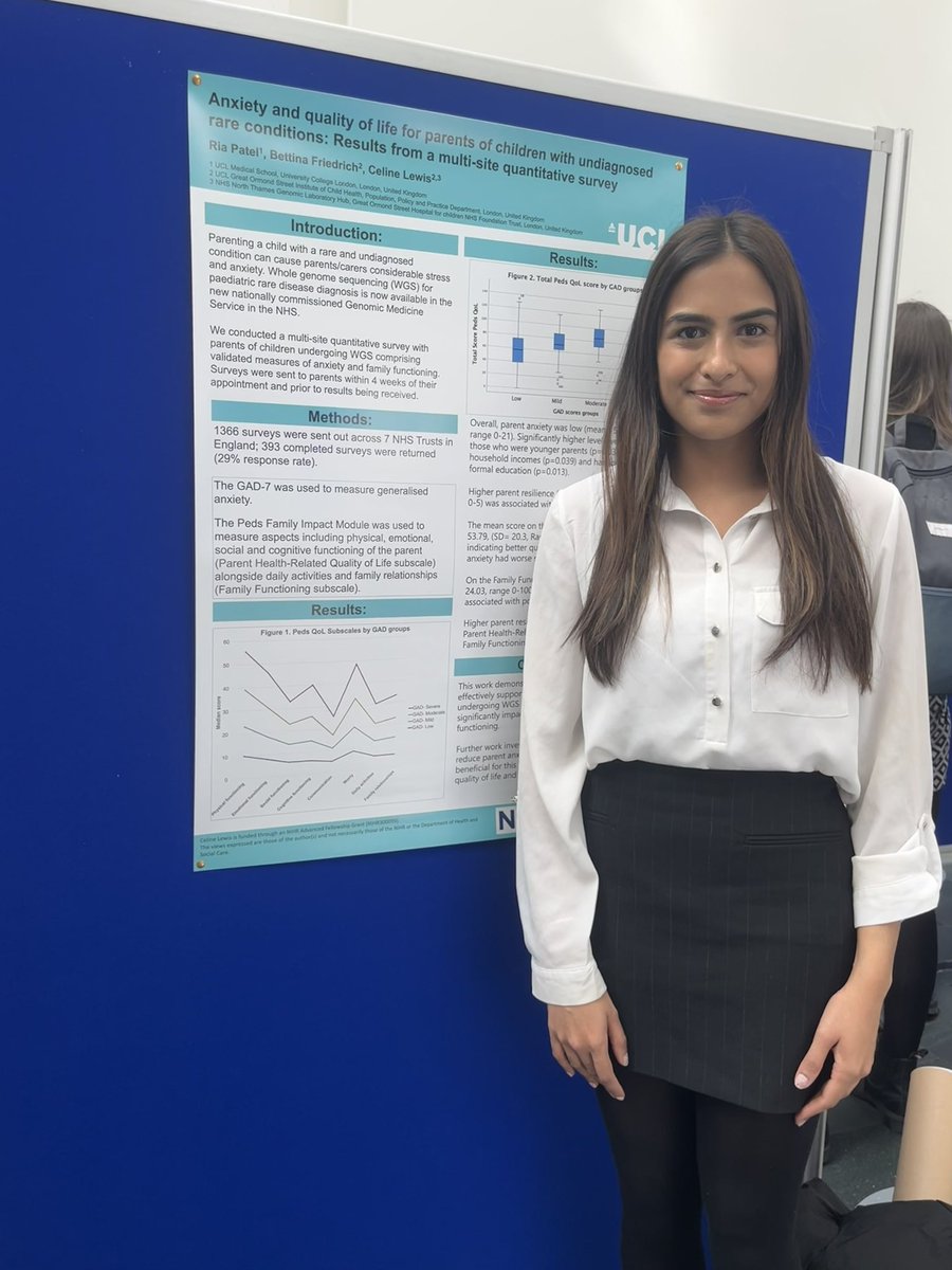 Excited to be presenting this work @UCLHealthPublic today with @CelineLewis23. It looks at assessing the mental health of parents who have children with rare diseases undergoing whole genome sequencing @ich_ppp @UCLchildhealth