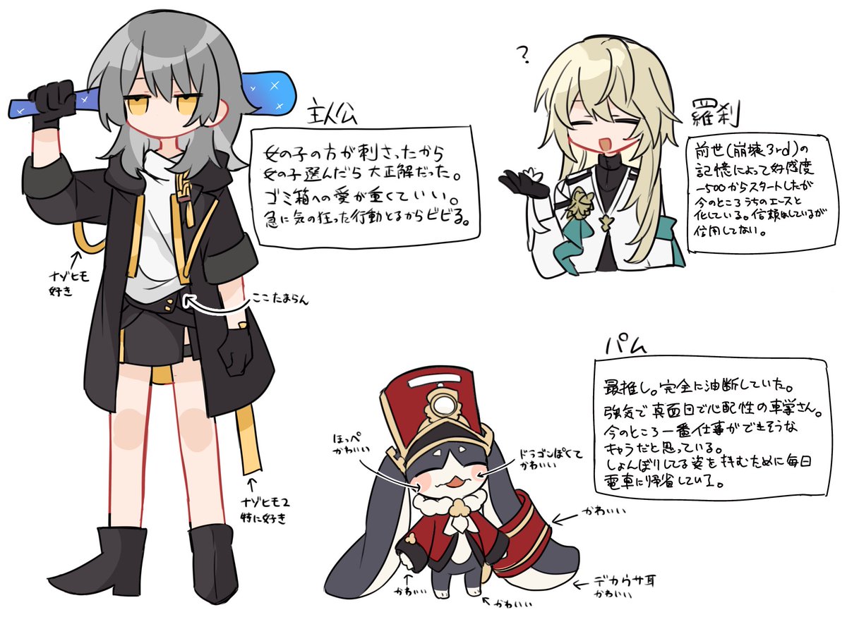 スタレの推し達 