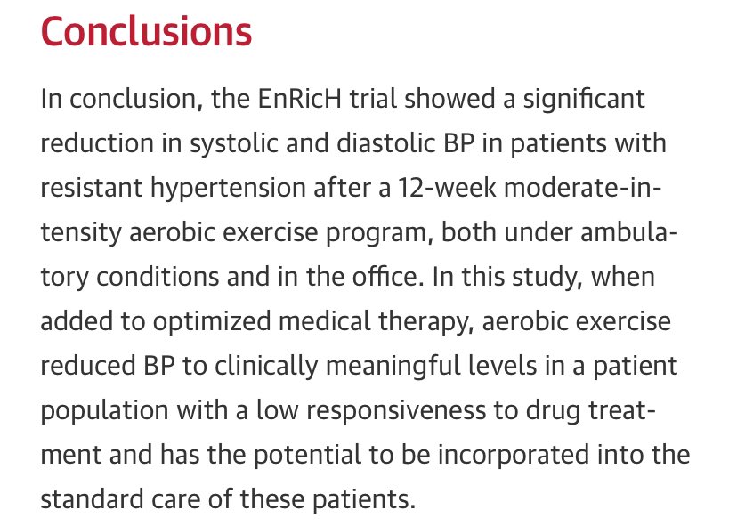 Hypertensives unresponsive to multiple BP medications showed substantial reductions in ambulatory blood pressure after 12 weeks of moderate intensity aerobic exercise (3x/week, 20-40 min, 50-70% VO2max). They also increased VO2max by 5 ml/kg/min. jamanetwork.com/journals/jamac…