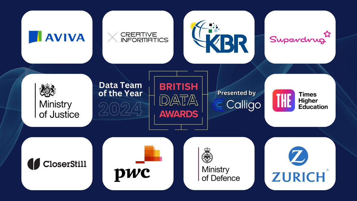 Meet our ‘Data Team of the Year’ Finalists presented by our category partner @CalligoCloud! Which of these outstanding data teams will take home the trophy at the British Data Awards 2024 in May?