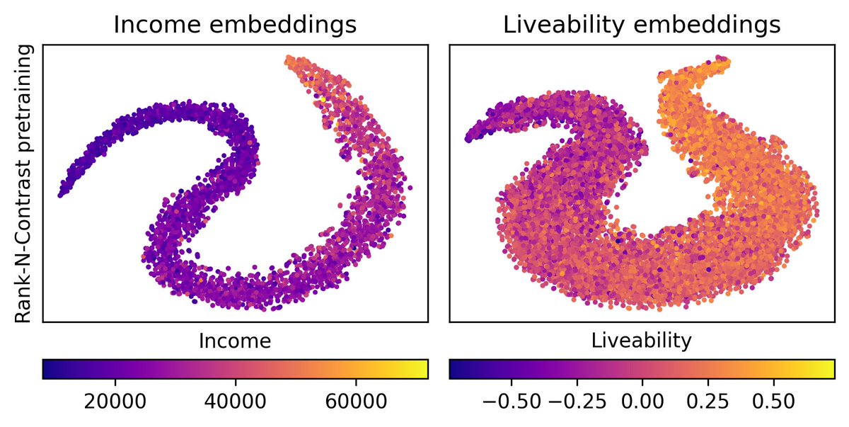 Ivica Obadic tweet media