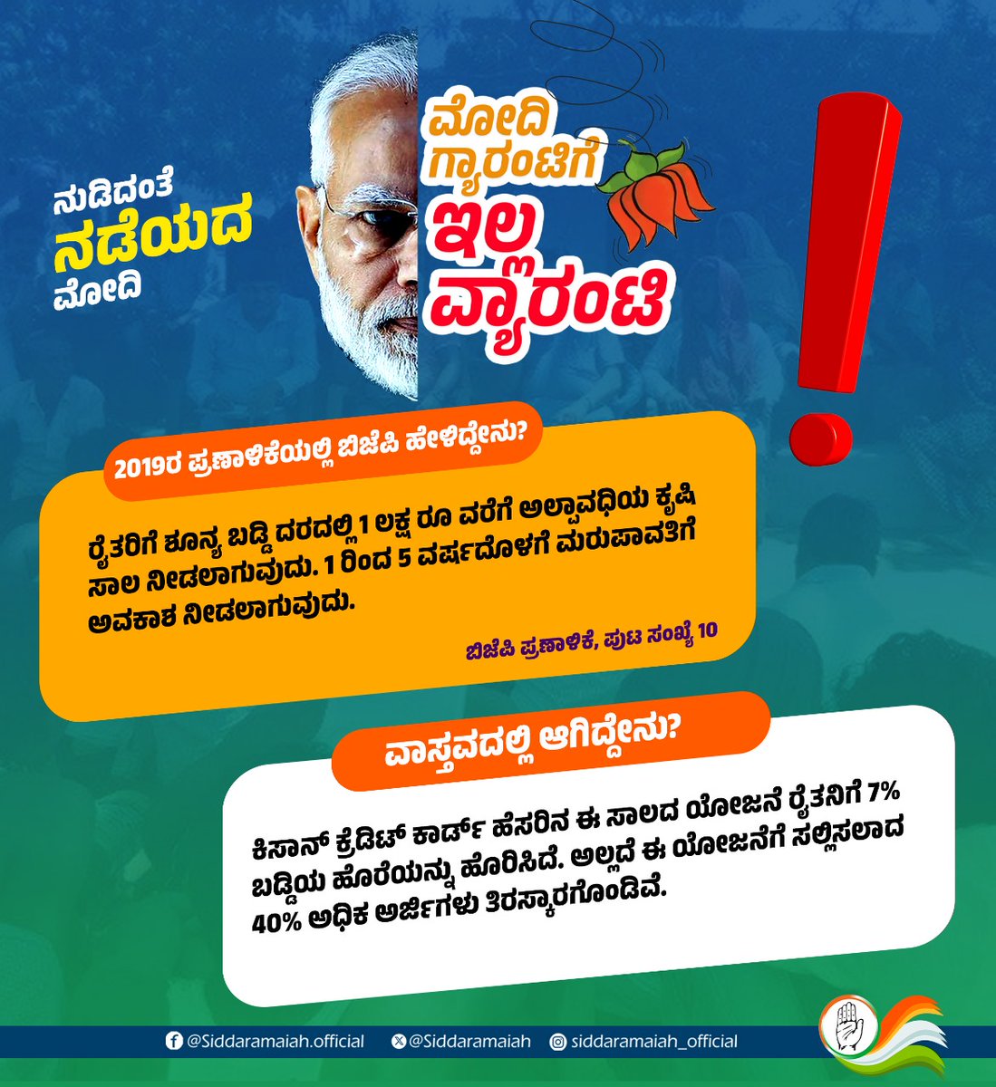 siddaramaiah's tweet photo. ಹೊಸ ಪ್ರಣಾಳಿಕೆಯನ್ನು ಎದೆತಟ್ಟಿಕೊಂಡು ಸಮರ್ಥಿಸಿಕೊಳ್ಳುತ್ತಿರುವ ಪ್ರಧಾನಿ @narendramodi ಅವರೇ,
ಮೊದಲು ಹಳೆಯ ಎರಡು ಪ್ರಣಾಳಿಕೆಗಳ ಲೆಕ್ಕಕೊಡಿ.

ಪ್ರತಿಯೊಬ್ಬರ ಬ್ಯಾಂಕ್ ಖಾತೆಗೆ ₹15 ಲಕ್ಷ,
ವರ್ಷಕ್ಕೆ ಎರಡು ಕೋಟಿ ಉದ್ಯೋಗ,
ರೈತರ ಆದಾಯ ದುಪ್ಪಟ್ಟುಗೊಳಿಸುವ ಭರವಸೆಗಳೆಲ್ಲ ಜುಮ್ಲಾ ಆಗಿವೆ. ಪ್ರಣಾಳಿಕೆಯಲ್ಲಿನ ಉಳಿದ ಭರವಸೆಗಳಲ್ಲಿ ಎಷ್ಟು ಅನುಷ್ಠಾನಕ್ಕೆ ತಂದಿದ್ದೀರಿ ಲೆಕ್ಕಕೊಡಿ.

ಮೋದಿಯವರದ್ದು 'ಕೇವಲ ಗ್ಯಾರಂಟಿ - ನೋ ವಾರಂಟಿ' ಎಂದು ದೇಶದ ಜನ ಈಗಾಗಲೇ ಆಡಿಕೊಳ್ಳುತ್ತಿದ್ದಾರೆ.

ನಿಮ್ಮ ಹಳೆಯ ಪ್ರಣಾಳಿಕೆಯಲ್ಲಿ ಈಡೇರದ ಭರವಸೆಗಳ ಒಂದಷ್ಟು‌ ಲೆಕ್ಕ ಕೊಡುತ್ತಿದ್ದೇನೆ, ಈ ಬಗ್ಗೆ ನಿಮ್ಮ ಉತ್ತರದ ನಿರೀಕ್ಷೆಯಲ್ಲಿದ್ದೀನಿ.

ನೆನಪಿಡಿ, ಹಿಂದಿನ‌ ಸರ್ಕಾರದ ಅವಧಿಯಲ್ಲಿ ಪ್ರಣಾಳಿಕೆಯಲ್ಲಿನ ಎಲ್ಲ ಭರವಸೆಗಳನ್ನು ಈಡೇರಿಸಿ ನುಡಿದಂತೆ ನಡೆದಿದ್ದೆವು. ಈಗಿನ ಸರ್ಕಾರದಲ್ಲಿ ಐದು ಗ್ಯಾರಂಟಿಗಳ ಜೊತೆಗೆ ಪ್ರಣಾಳಿಕೆಯಲ್ಲಿನ ಭರವಸೆಗಳನ್ನು ಜಾರಿಗೆ ಕೊಡುತ್ತಿದ್ದೇವೆ. 

ಪ್ರಣಾಳಿಕೆಯಲ್ಲಿ ನೀಡಿದ್ದ ಭರವಸೆಗಳನ್ನು ಈಡೇರಿಸಿ ನುಡಿದಂತೆ ನಡೆದ ಖ್ಯಾತಿ ನಮ್ಮ ಸರ್ಕಾರದ್ದು.
 
#ModiGuaranteeNoWarranty