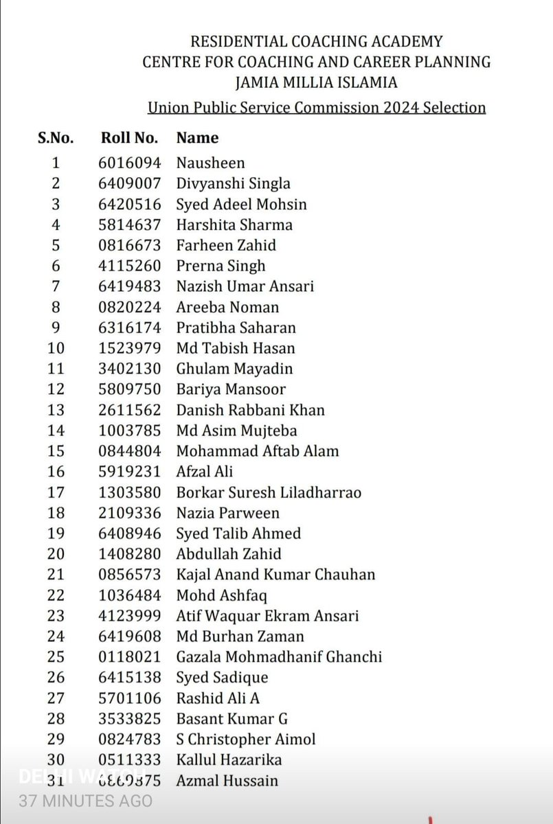 31 resident students of RCA, JMI cleared UPSC Civil Services Exam 2023.  Nausheen secured 9th rank.@jmiu_official @jamiamillia_ @AAJMI2018 @JamiatUlama_in @alumnijamia! @nsuijamia