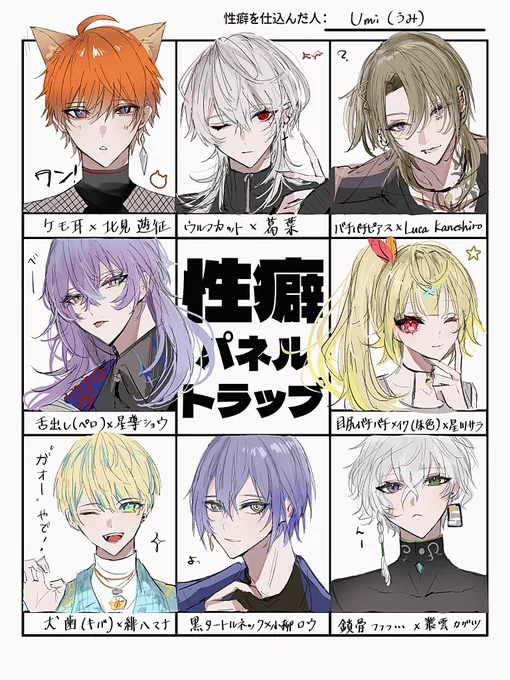 # 性癖パネルトラップ
⚠︎捏造 