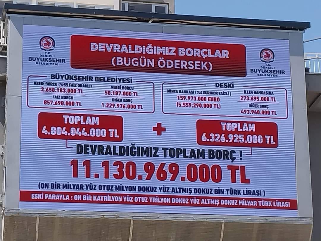 AKP'den CHP'ye geçen Denizli Büyükşehir Belediyesi'nin borcu:

11.130.969.000.000.000 eski TL