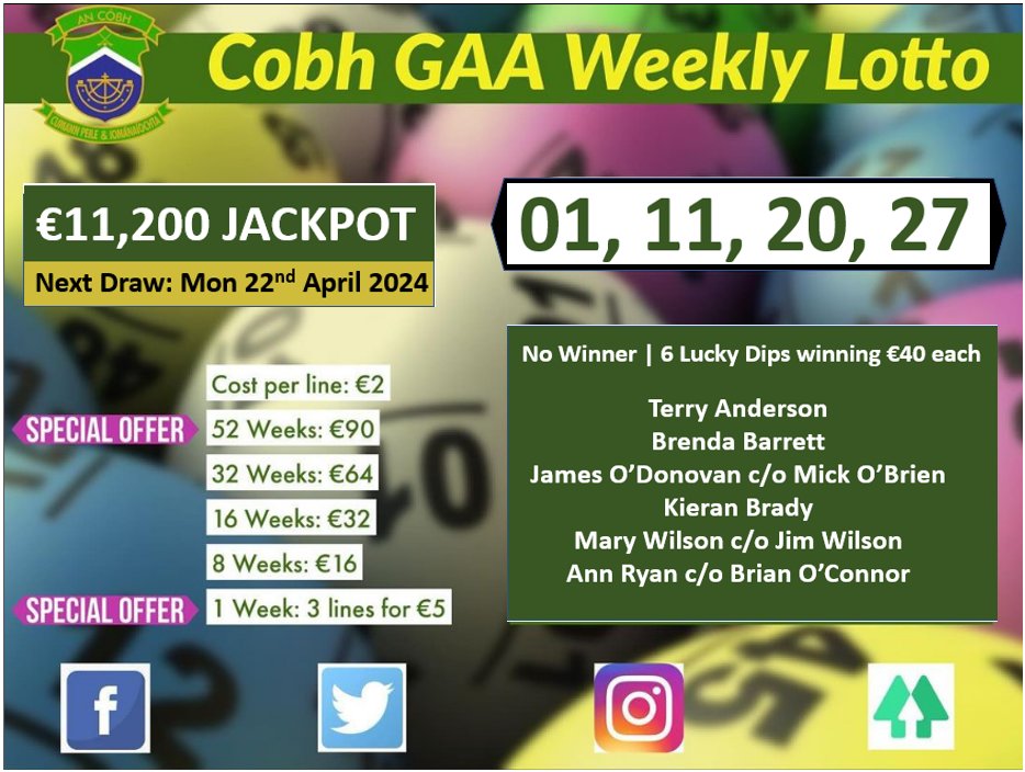 bit.ly/478B3Ia No Jackpot winner of this weeks draw for €11,000. Next draw for €11,200 will take place on Monday 22nd April 2024 To play bit.ly/478B3Ia