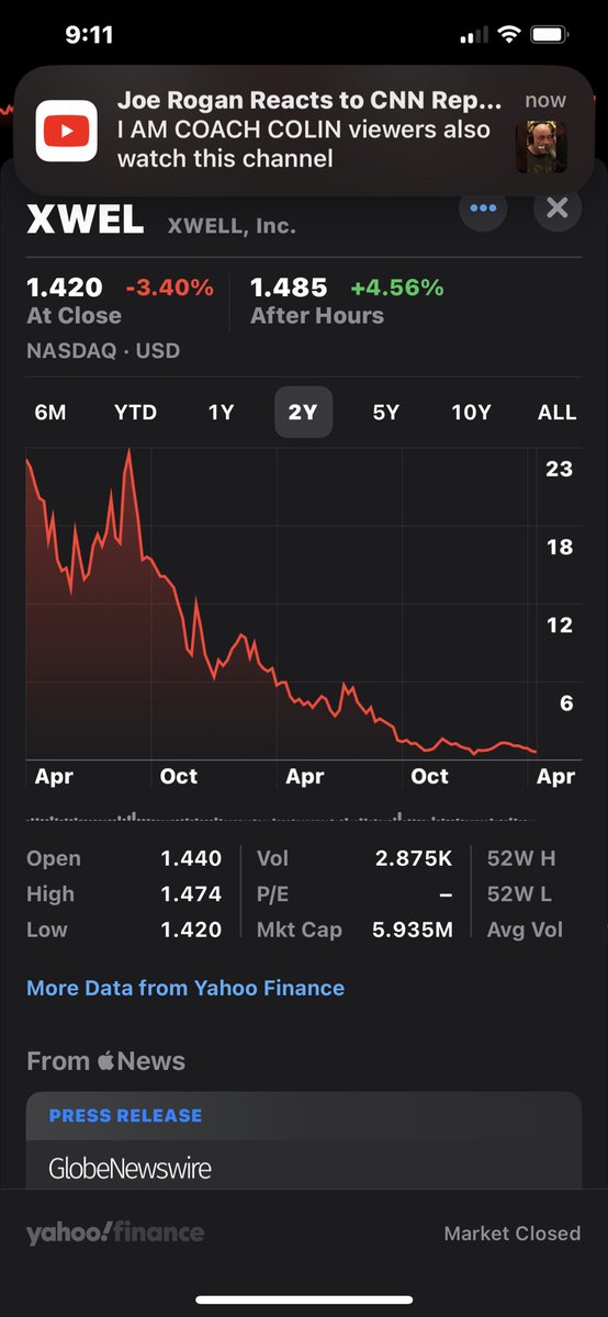 Bullishinvesto9's tweet photo. Can someone PLEASE HELP the @XpresCheck investors that were taken advantage of by @SMilfordXSPA @ClinicalChaos and the manipulation allowed by the @SECGov of #Sabbymgnt?  They bankrupted thousands of retail investors and yet no one will help. @cvpayne @MariaBartiromo @SenWarren https://t.co/S6UZaAcwL9