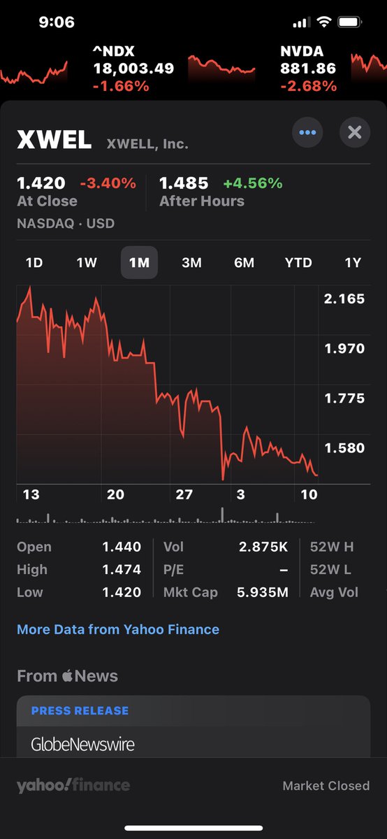 Bullishinvesto9's tweet photo. Can someone PLEASE HELP the @XpresCheck investors that were taken advantage of by @SMilfordXSPA @ClinicalChaos and the manipulation allowed by the @SECGov of #Sabbymgnt?  They bankrupted thousands of retail investors and yet no one will help. @cvpayne @MariaBartiromo @SenWarren https://t.co/S6UZaAcwL9