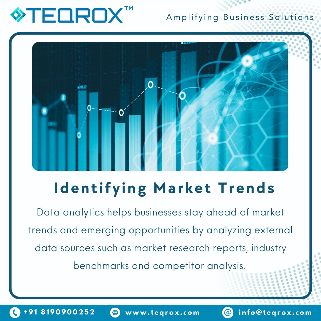 🚀 Transform your business with the power of data analytics
📊 Maximize the value of your data with Teqrox's advanced analytics capabilities

#DataAnalytics #datasolutions #DataDriven #dataanalyticsservices #teqrox