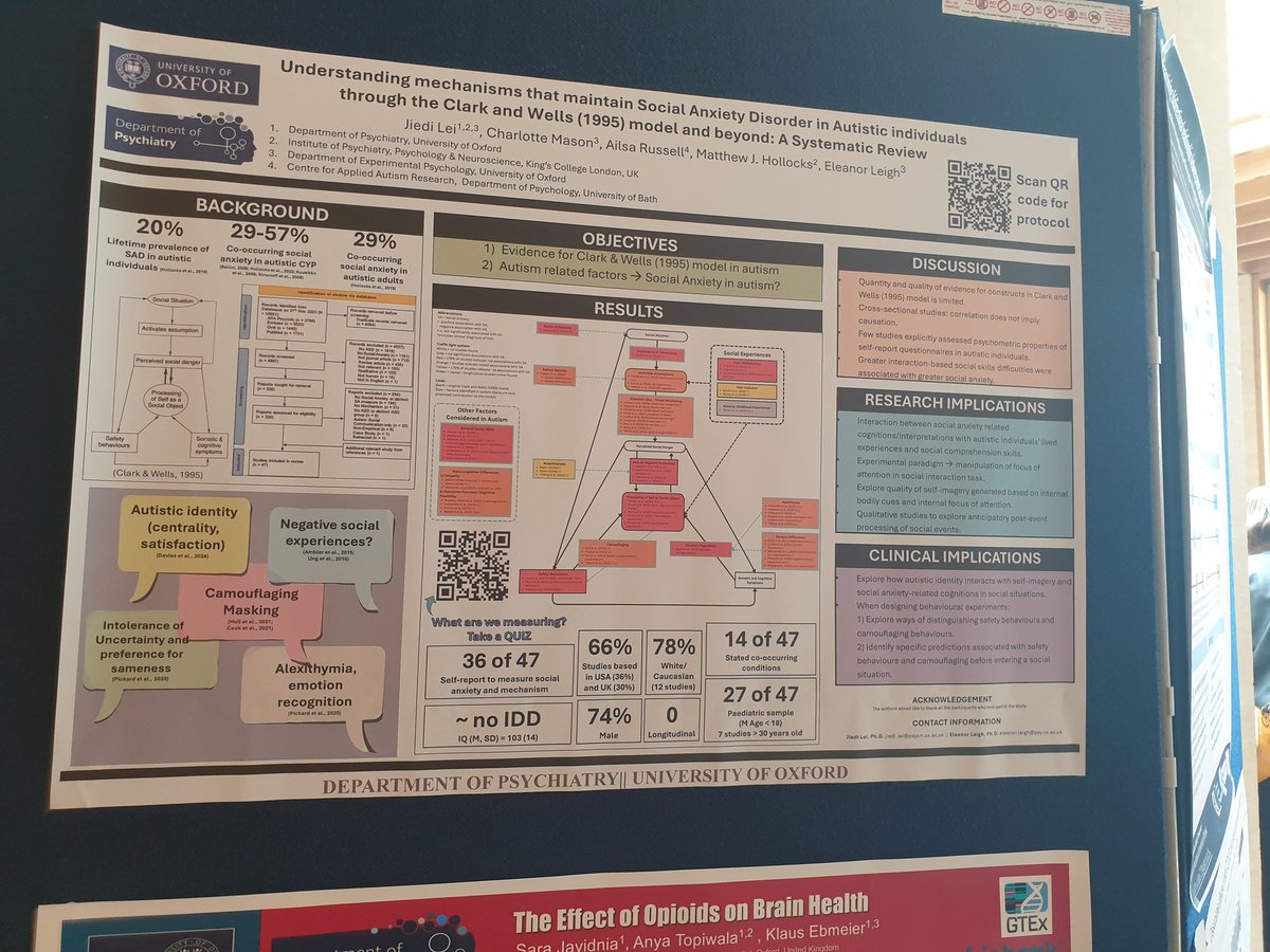 Great selection of posters from our @topic_group team at the @OxPsychiatry away day #PsychAwayDay