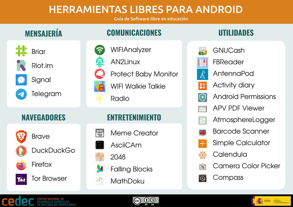 CeDeC_intef's tweet photo. INFOGRAFÍA: 📱🔓 Libera tu Android con herramientas de software libre. ¡Control total sobre tu dispositivo! #AndroidLibre #SoftwareLibre
ℹ️+info: https://t.co/s3wLBr0Jp7 ⬇️Descarga: https://t.co/BRuSG1JlbG https://t.co/P8zGIHeKmL