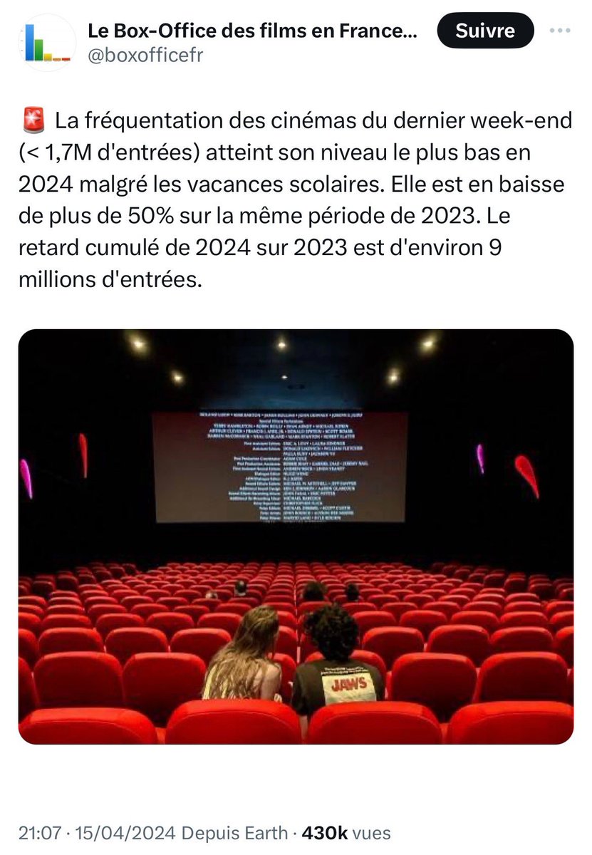 Les propagandistes du système du cinéma français enfin devant la réalité 😁