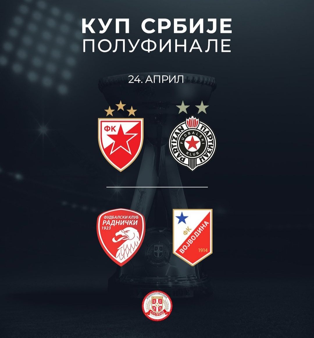 #SerbskaPiłka WIECZNE DERBY BELGRADU W PÓŁFINALE PUCHARU SERBII 24 MARCA !!! CRVENA ZVEZDA I PARTIZAN ZMIERZĄ SIĘ 2 RAZY W CIĄGU 5 DNI NA MARAKANIE, SOBOTA (liga) - ŚRODA (puchar). Półfinały Pucharu Serbii 23/24: Crvena zvezda - Partizan Radnički Kragujevac - Vojvodina