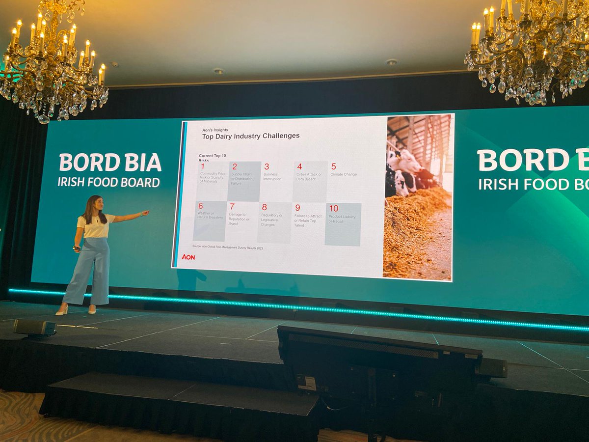 IrishfoodMag (@irishfoodmag) on Twitter photo Comparing research on the top dairy industry challenges in the last few years, both Talent and Climate appear for the first time in 2023 - <a href="/DeirdreOShea2/">Deirdre O'Shea</a>, <a href="/AonIreland/">Aon Ireland</a> <a href="/Bordbia/">Bord Bia - The Irish Food Board</a> #irishdairy #dairymarkets24 Comparing research on the top dairy industry challenges in the last few years, both Talent and Climate appear for the first time in 2023 - <a href="/DeirdreOShea2/">Deirdre O'Shea</a>, <a href="/AonIreland/">Aon Ireland</a> <a href="/Bordbia/">Bord Bia - The Irish Food Board</a> #irishdairy #dairymarkets24