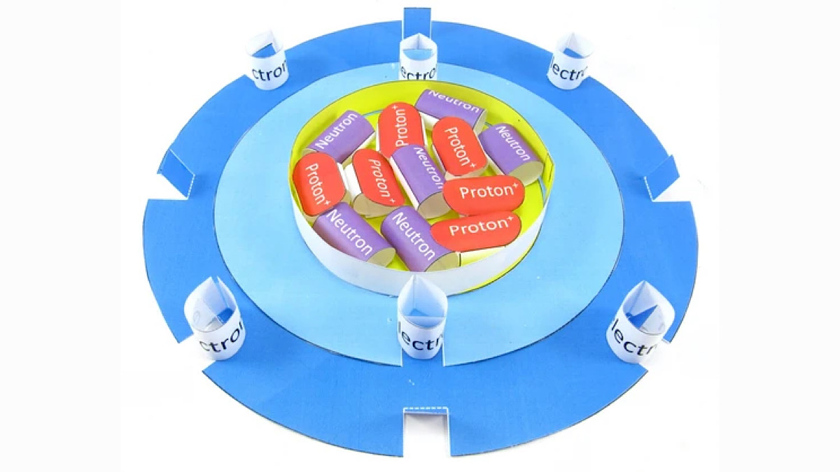 LOVE this! ⬇️
Here's our paper model take on the structure of an atom! bit.ly/31Zujhg

#atom #iteachphysics #physicsteacher #chemistryteacher #iteachchem