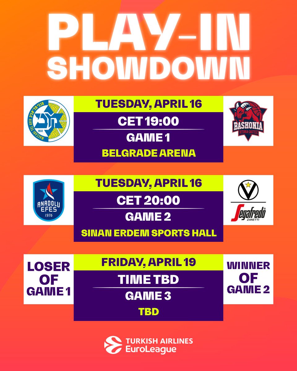 The PLAY-IN SHOWDOWN has arrived 😍 Who´s ready? 🙋