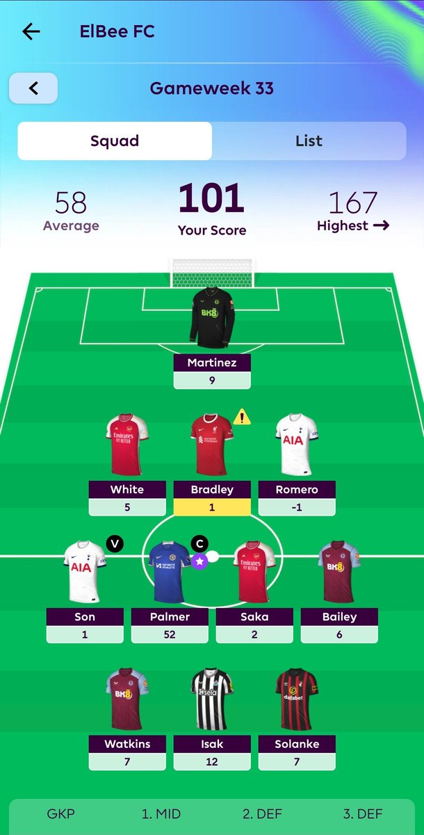 lozzalaffs's tweet photo. @OfficialFPL https://t.co/t0RngxJ6jR