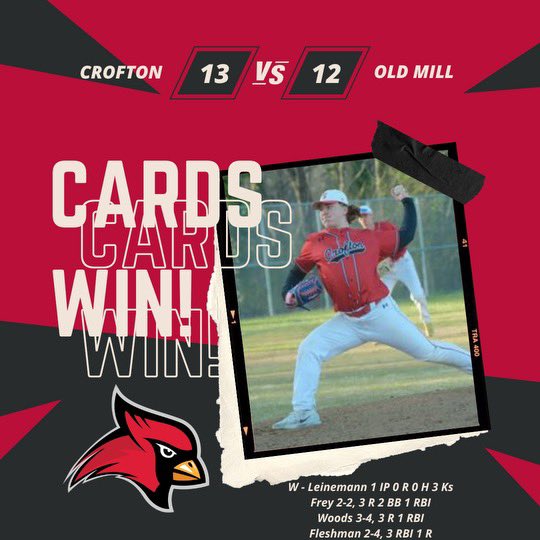 Crofton High School Baseball tweet media