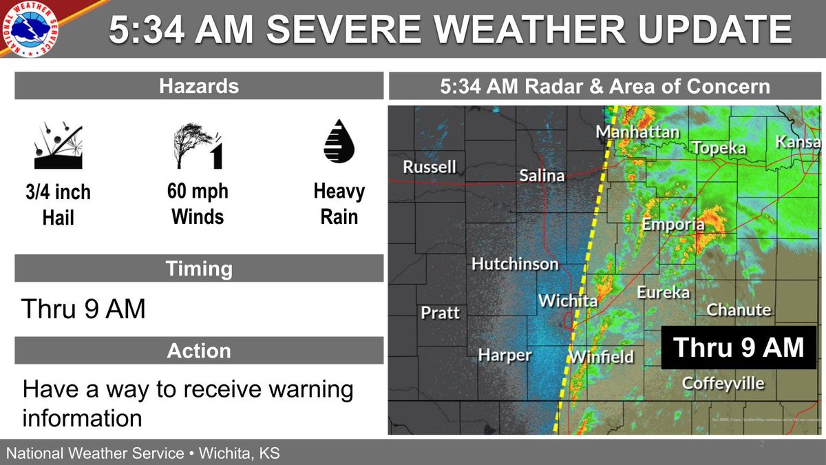 5:34am...Scattered showers and thunderstorms will impact eastern Kansas through early to mid-morning. The strongest activity may be capable of dime size hail, 50 to 60 mph winds, and heavy rain. #kswx