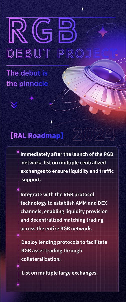 RAL (@rgb_coin) on Twitter photo 