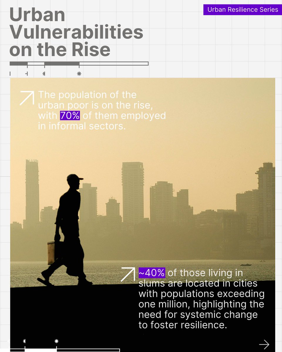 #UrbanResilience means more than bouncing back—it's about thriving despite climate challenges.
India's rapid urban growth demands holistic solutions. Cities need integrated, place-based approaches to flourish sustainably. Let's build resilient cities together for a better future.