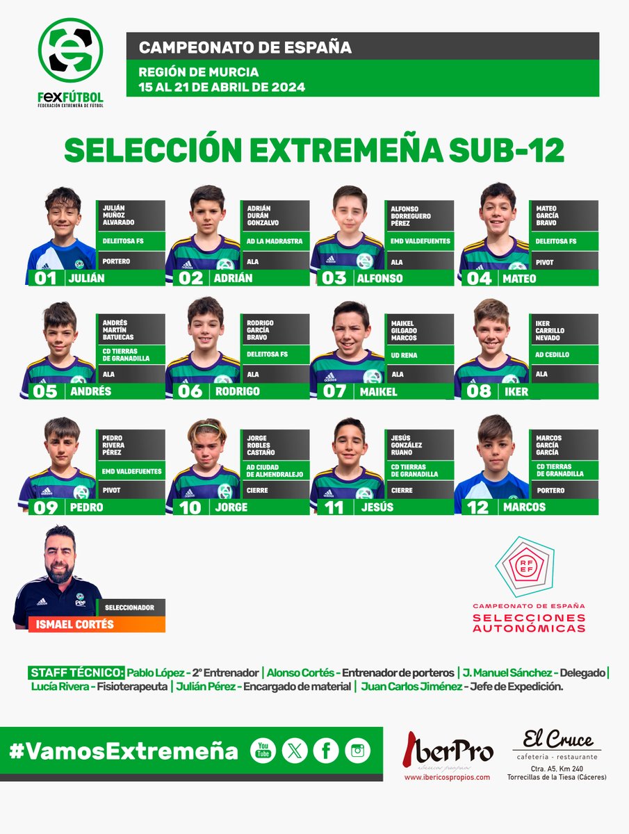 💚🤍🖤 | #SelecciónExtremeña |

📌Os presentamos a nuestros supercracks para los 🇪🇸CAMPEONATOS DE ESPAÑA de Fútbol Sala Sub-14 y Sub-12 Masculinos que arrancan mañana en 📍Región de Murcia.

💪💪💪¡A POR TODAS, EXTREMEÑOS!

🔗+INFO 👉

#SomosFEXFUTBOL
#VamosExtremeña