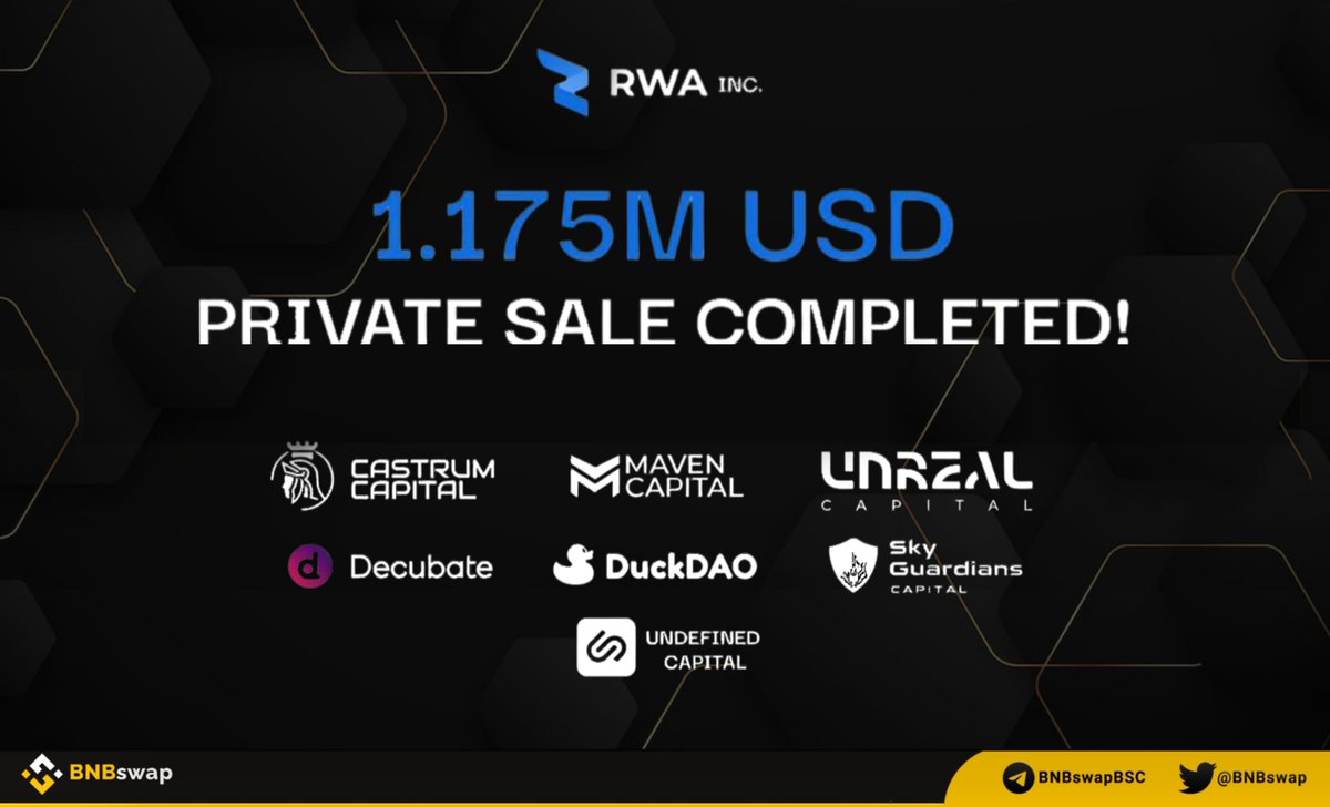 📢 <a href="/RWA_Inc_/">RWA Inc.</a> $RWA, an advanced tokenization ecosystem has raised $1.175M in a private funding round to advance #tokenization!

Participation from <a href="/Castrumistanbul/">Castrum Istanbul</a>, <a href="/Mavencapitalio/">Maven Capital</a>, <a href="/Unrealcapitalvc/">Unreal Capital</a>, <a href="/Decubate/">Decubate</a>, <a href="/Dao_Duck/">DuckDAO 🐣</a>, <a href="/SkyGuardians_C/">Sky Guardians Capital</a> and Undefined Capital.

#Crypto #Cryptonews