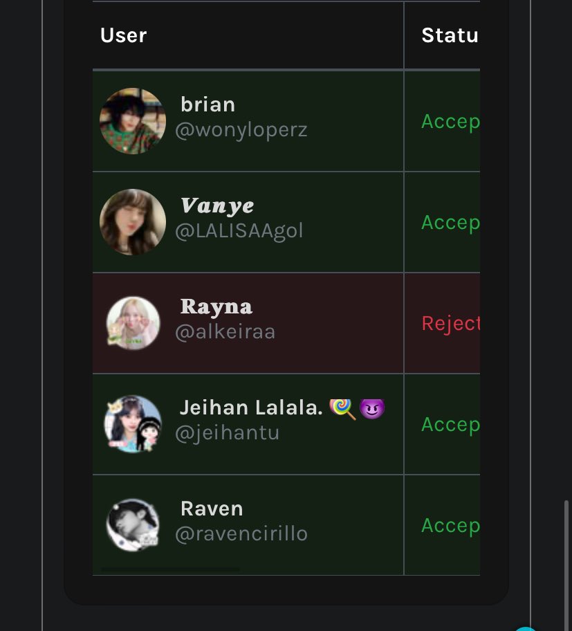 CLOUDYxPETALS's tweet photo. 🎁💸

Selamat untuk 
@wonyloperz 
@LALISAAgol 
@jeihantu 
@ravencirillo 

hadiah bisa diklaim ke @SABRINAAMARAH ✨ https://t.co/uccxymgEBB