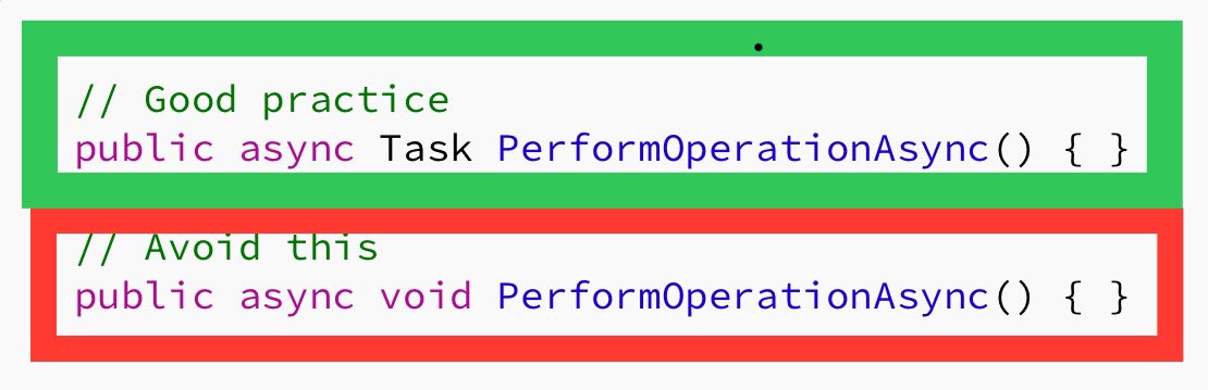 Guzzum, “void async” Method yazmayın. Hadi yazdınız, “await” yapmayın. Boşuna beklemeyin, dönmez bu saatden sonra 🤣