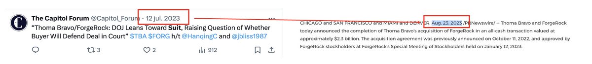 In July 2023 Capital Forum published that DOJ Leans towards suit the deal between Thoma Bravo and ForgeRock. In August the deal was completed without any lawsuit. 
$CPRI