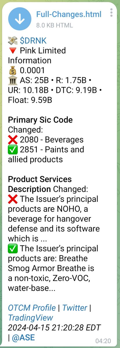 $DRNK 🧐