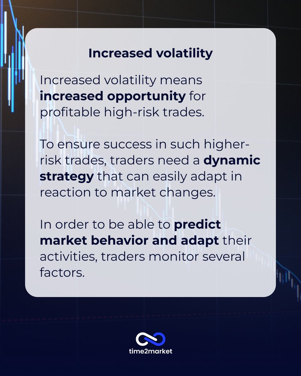 time2market_dk's tweet photo. Technology is revolutionizing gas trading 💡 But let’s go back to the basics for a moment. 
 
What are the most important factors to consider in gas, as they are the ones that determine prices? 
 
#time2market #gastrading https://t.co/J9BHt9uxtM