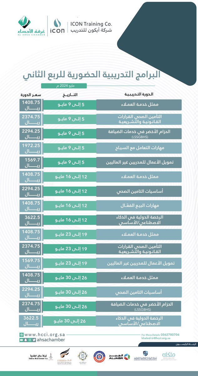 ahsachamber's tweet photo. تقدم شركة أيكون للتدريب بالتعاون مع مركز التدريب في #غرفة_الأحساء مجموعة من البرامج التدريبية التي سيتم عقدها #حضورياً في مقر الغرفة.
-
📌 سيتم إطلاق روابط التسجيل قريباً https://t.co/TqgAQf7NGc