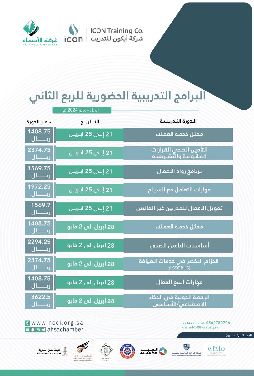 ahsachamber's tweet photo. تقدم شركة أيكون للتدريب بالتعاون مع مركز التدريب في #غرفة_الأحساء مجموعة من البرامج التدريبية التي سيتم عقدها #حضورياً في مقر الغرفة.
-
📌 سيتم إطلاق روابط التسجيل قريباً https://t.co/TqgAQf7NGc