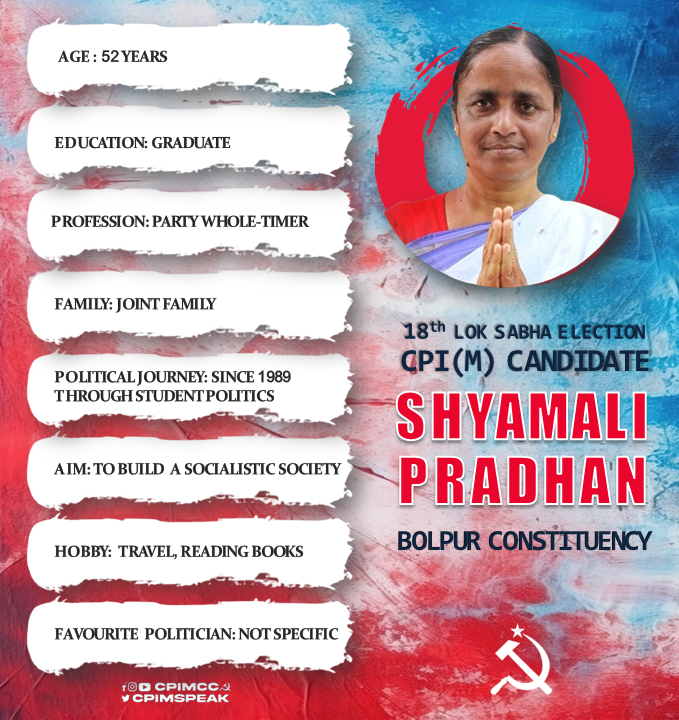 Meet Our Candidates