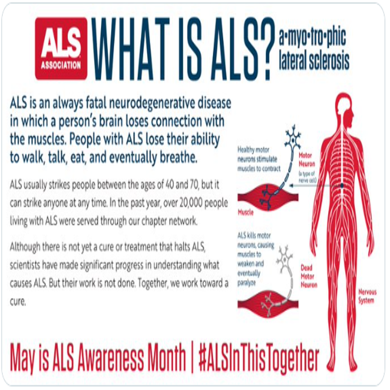 🎉Share this post to spread awareness about ALS!❤️

#als #alsawareness #EndALS #FightALS #ALSResearch #StrongerThanALS
#ALSCommunity #IceBucketChallenge #ALSWarrior #LivingWithALS #NeverGiveUp #ALSAdvocate #CureALS