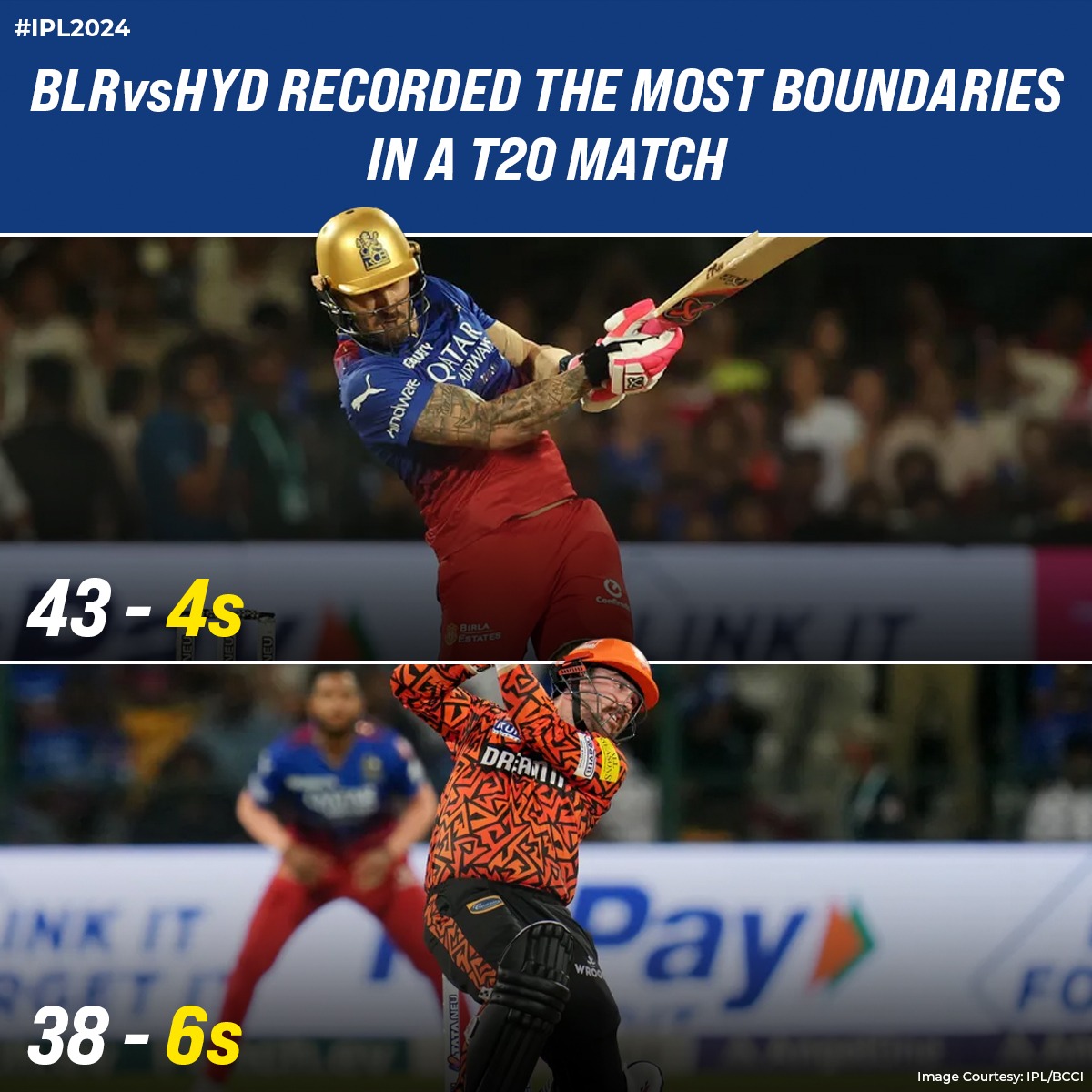 The M. Chinnaswamy Stadium witnessed a boundary galore with 81 boundaries scored by both teams. Will this record be broken? #RCBvSRH #IPL #IPL2024