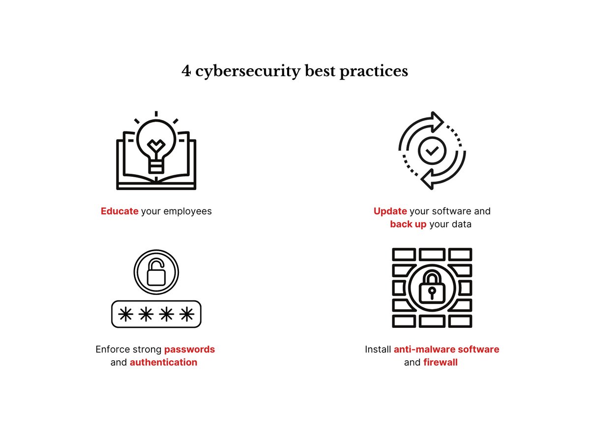 Top 15+ Cyber Security Tips and Best Practices

#cybersecurity #CyberMonday #cybertruck #cybersecurityawareness #TuesdayChallenge #securitysolutions #tipsandtricks #rapidhacek #royalrapidhacek #TechnicalSupport #TechnicalSkills #techhouse

Citations from:
https://intellipaat