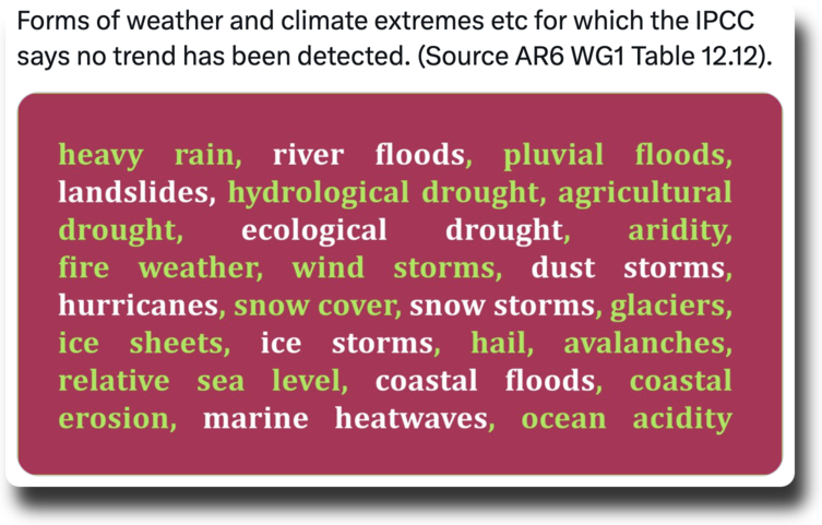 @dwallacewells Here's Canada and the US. If you blame 'climate change' for Canada 2023, you have to give it credit for Canada 2020. You also need to explain why Canada 2023 is so radically different from US 2023. (whispers … 'arson') … Finally, the IPCC itself says there's been no…