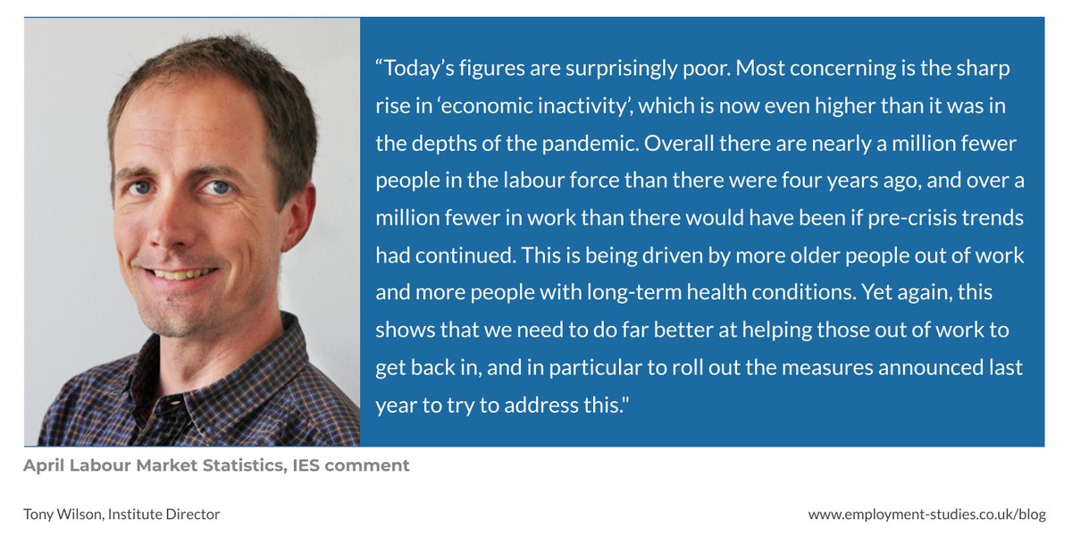 Comment from IES Director @tonywilsonIES on the just-announced Labour Market Statistics from @ONS. Our detailed briefing note will be released later today, sign up here to receive directly in your inbox: employment-studies.co.uk/news-press/ies…