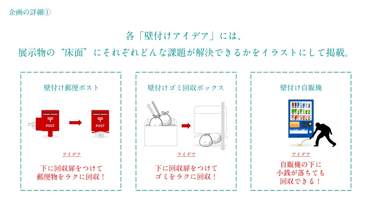 Metr0adAward's tweet photo. 受賞作品紹介⑤プランニング部門準グランプリ「壁付けアイデア展」

課題の商品である壁付けディスペンサーと同じように、いろいろなものが壁付けになった企画です📮壁付けにすることで一体どんな課題が解決できるのか、実際にやってみたい企画です🔥

＃メトクリ ＃MACA #広告賞 https://t.co/WskuAT85VQ