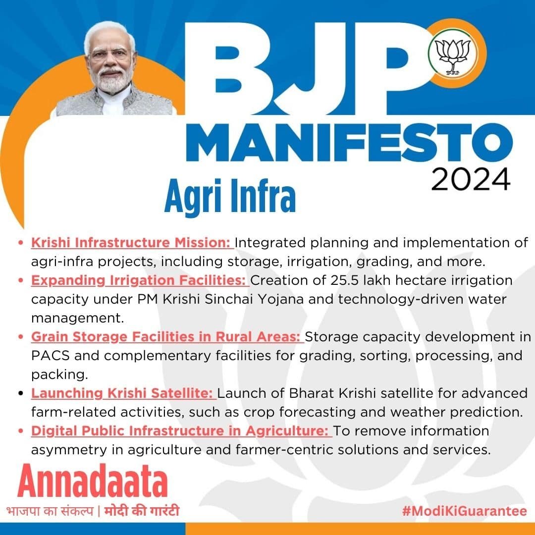 #ModiKiGuarantee Expanding Agricultural Infrastructure for Annadata via NaMo App