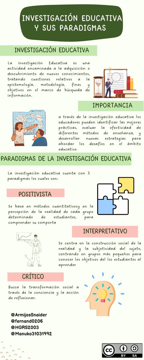 ArmijosSnaider's tweet photo. "Antes de cualquier otra cosa, la preparación es la llave del éxito" Alexander Graham
#PedagogiadelasCienciasExperimentales #Investigación #DocenteInnovador #Modelos @jorgearmi20 @experimenutmach https://t.co/xH1u5Sy98U