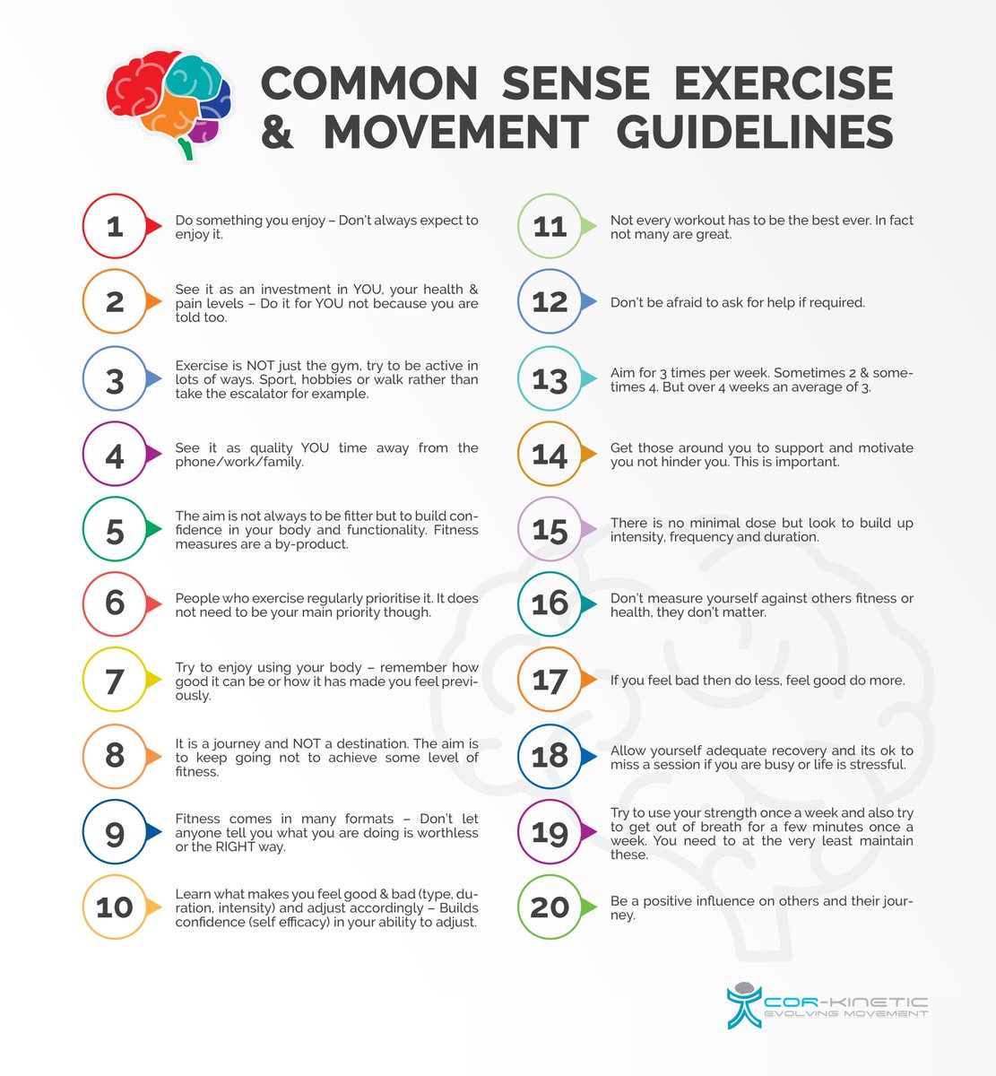 Common sense guidelines for movement & exercise! Fully downloadable and in multiple languages cor-kinetic.com/common-sense-e…