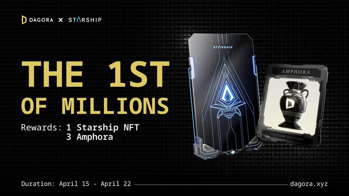 Săn Starship NFT + Amphora chỉ với $1 🚀 Nhân dịp Starship vừa hoàn thành vòng gọi vốn $1M cho SA World và NFT chạm mốc $1M vol trading trên Dagora. Sàn có làm chiêc camp nhỏ, nhưng giải to cho anh em chiến đây. 🎁 Reward: - 1 Starship NFT (giá ATH $4,000) - 3