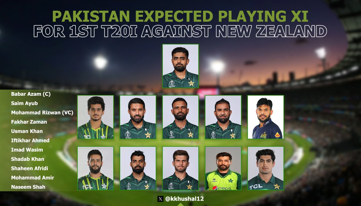 #BREAKINGNEWS!!!

According to Sources #Pakistan Expected Playing XI For 1st T20I Against #NewZealand

Babar Azam (C) 
Saim Ayub
Mohammad Rizwan (🧤)
Fakhar Zaman
Usman Khan
Iftikhar Ahmed
Imad Wasim
Shadab Khan
Shaheen Afridi
Mohammad Amir
Naseem Shah