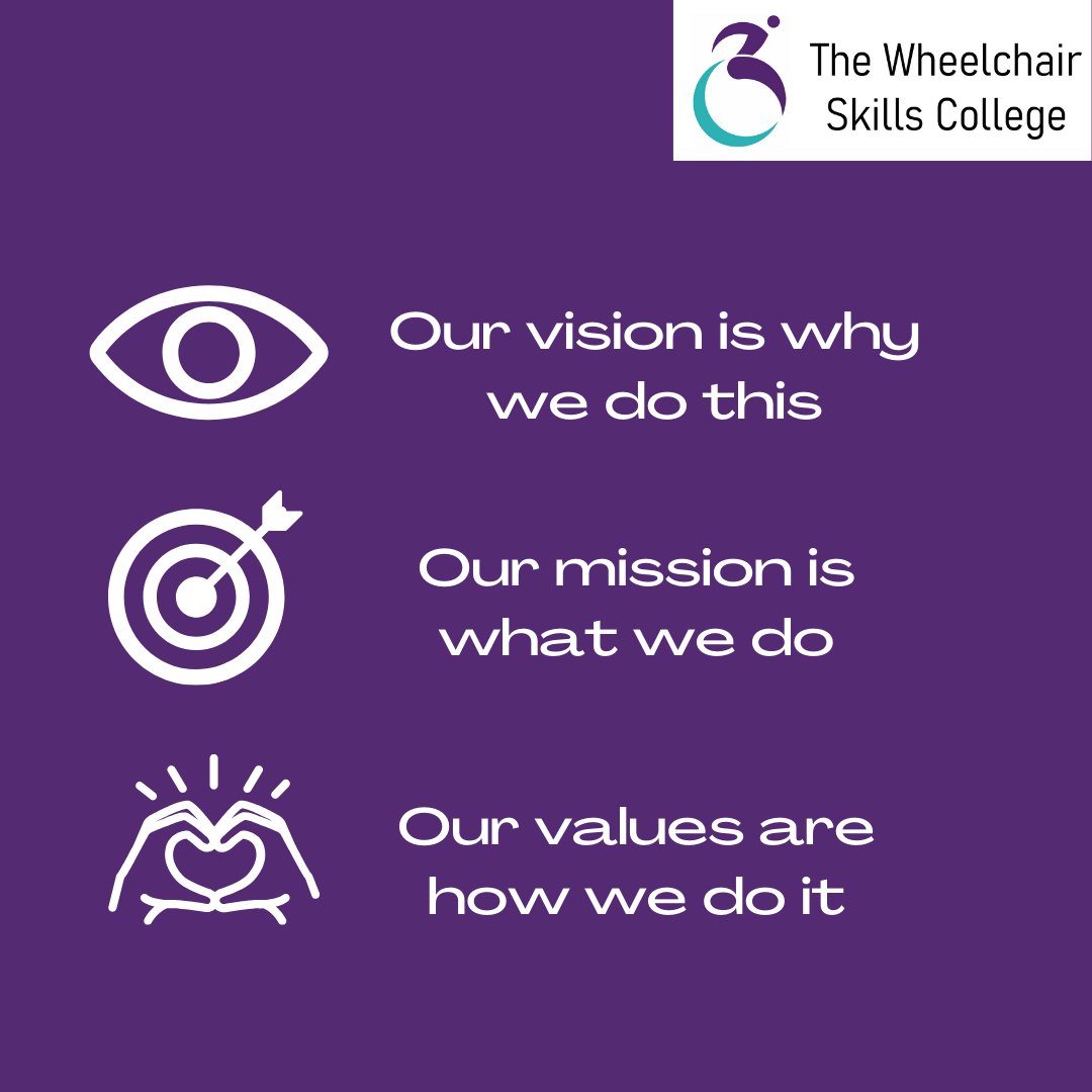 Find out more about what makes us tick on our website here wheelchairskills.org/vision

#disability #wheelchair #accessibility #innovation #wheelchairskills